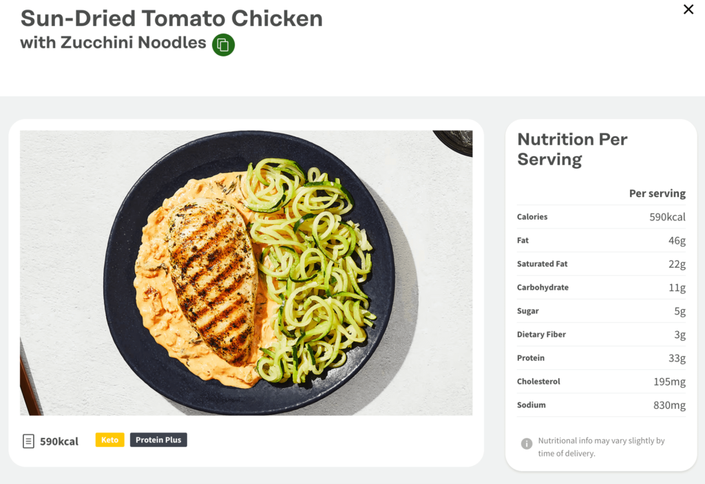 Sun-Dried Tomato Chicken from Factor with nutrition information